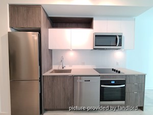2 Bedroom apartment for rent in TORONTO