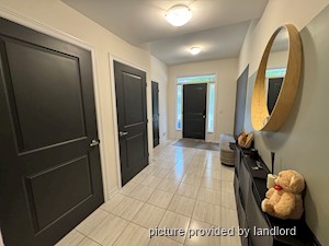 2 Bedroom apartment for rent in BRANTFORD