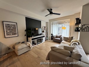 2 Bedroom apartment for rent in BRANTFORD
