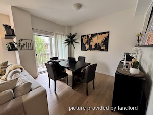 2 Bedroom apartment for rent in BRANTFORD
