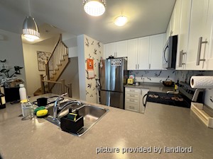 2 Bedroom apartment for rent in BRANTFORD