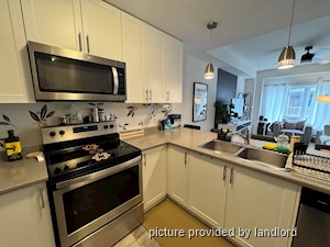 2 Bedroom apartment for rent in BRANTFORD