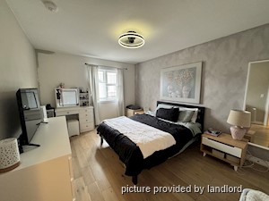 2 Bedroom apartment for rent in BRANTFORD