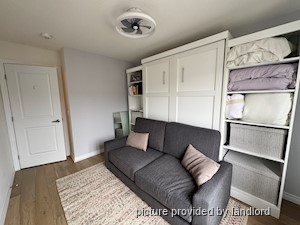 2 Bedroom apartment for rent in BRANTFORD