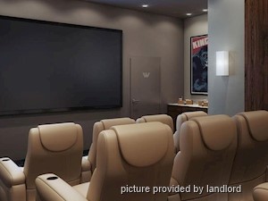 1 Bedroom apartment for rent in HAMILTON