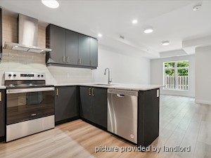 1 Bedroom apartment for rent in HAMILTON