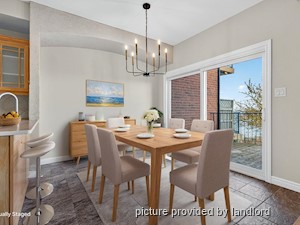 3+ Bedroom apartment for rent in HAMILTON