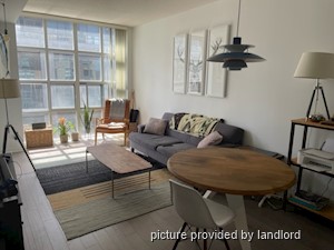 1 Bedroom apartment for rent in TORONTO