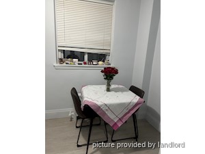1 Bedroom apartment for rent in TORONTO