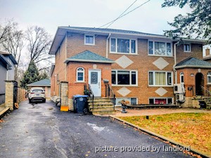 1 Bedroom apartment for rent in MISSISSAUGA