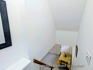 1 Bedroom apartment for rent in MISSISSAUGA