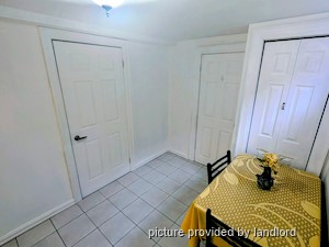 1 Bedroom apartment for rent in MISSISSAUGA