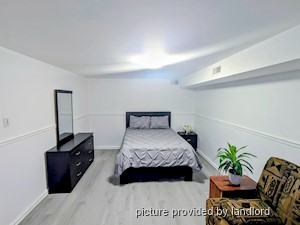 1 Bedroom apartment for rent in MISSISSAUGA