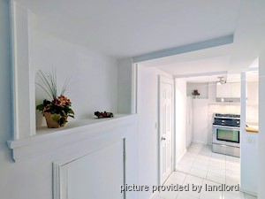 1 Bedroom apartment for rent in MISSISSAUGA