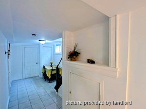 1 Bedroom apartment for rent in MISSISSAUGA