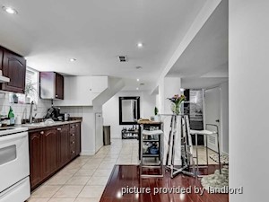 1 Bedroom apartment for rent in TORONTO