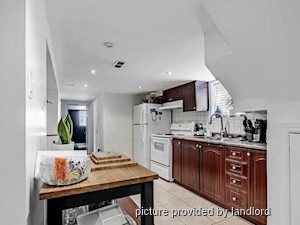 1 Bedroom apartment for rent in TORONTO