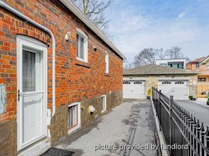 1 Bedroom apartment for rent in TORONTO