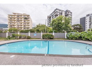 Bachelor apartment for rent in West Vancouver