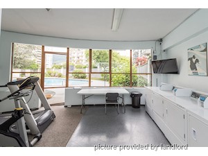 Bachelor apartment for rent in West Vancouver