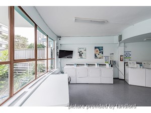 Bachelor apartment for rent in West Vancouver