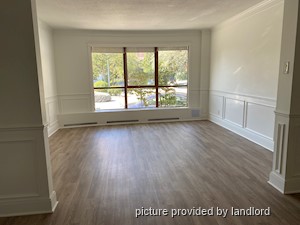 Bachelor apartment for rent in West Vancouver