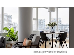 3+ Bedroom apartment for rent in Vancouver
