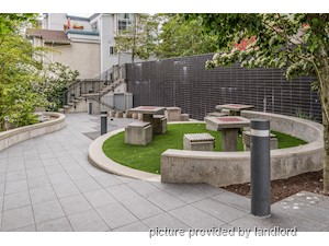 3+ Bedroom apartment for rent in Vancouver