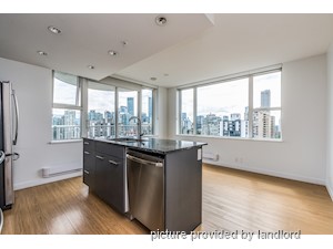 3+ Bedroom apartment for rent in Vancouver