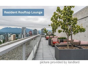 3+ Bedroom apartment for rent in Vancouver
