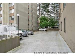 1 Bedroom apartment for rent in Vancouver