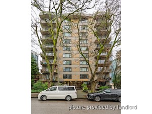 1 Bedroom apartment for rent in Vancouver