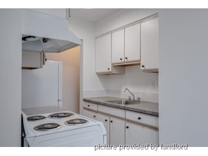 1 Bedroom apartment for rent in Vancouver