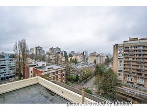 1 Bedroom apartment for rent in Vancouver