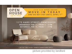 Bachelor apartment for rent in Vancouver