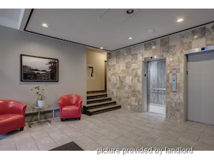 Bachelor apartment for rent in Vancouver