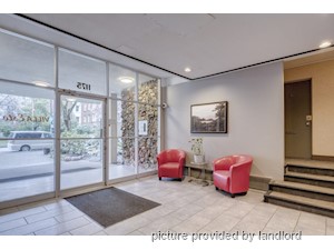 Bachelor apartment for rent in Vancouver