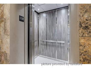 Bachelor apartment for rent in Vancouver