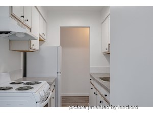 Bachelor apartment for rent in Vancouver