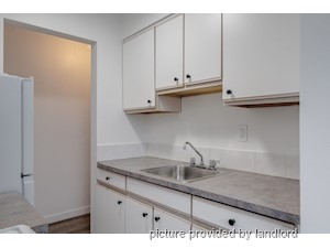 Bachelor apartment for rent in Vancouver