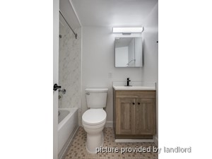 Bachelor apartment for rent in Vancouver