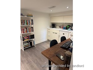 Bachelor apartment for rent in TORONTO