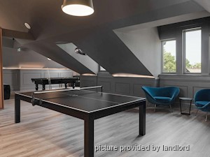 1 Bedroom apartment for rent in TORONTO