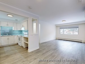 2 Bedroom apartment for rent in TORONTO