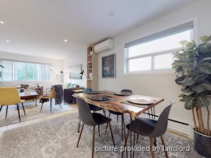 2 Bedroom apartment for rent in TORONTO