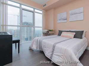 2 Bedroom apartment for rent in RICHMOND HILL