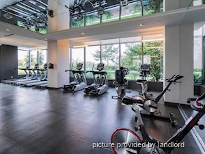 2 Bedroom apartment for rent in RICHMOND HILL