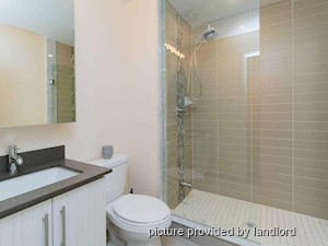 2 Bedroom apartment for rent in RICHMOND HILL