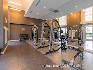 2 Bedroom apartment for rent in RICHMOND HILL