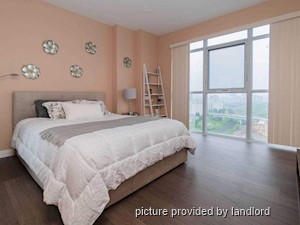 2 Bedroom apartment for rent in RICHMOND HILL